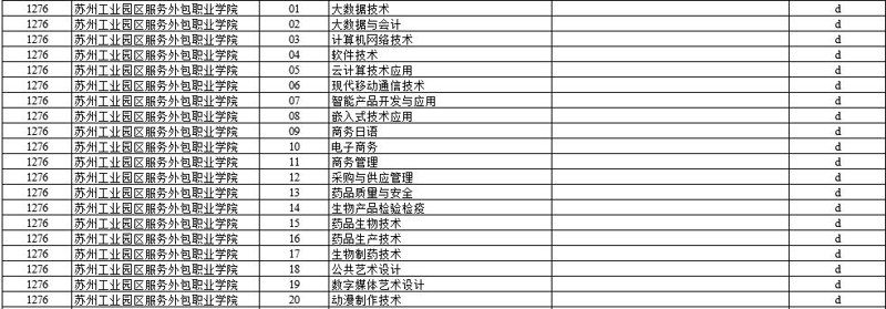 汽车云平台:未来出行的新引擎